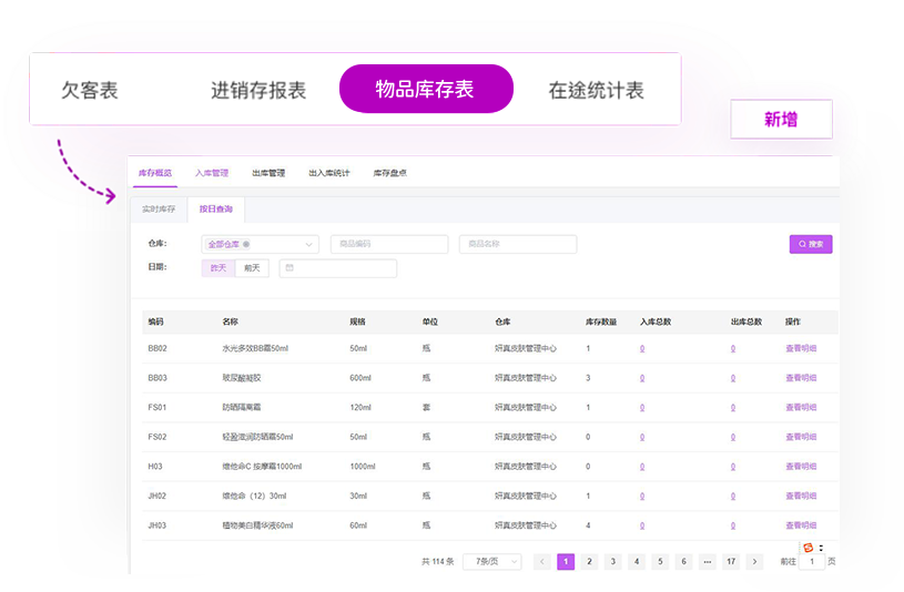 solution-inventory