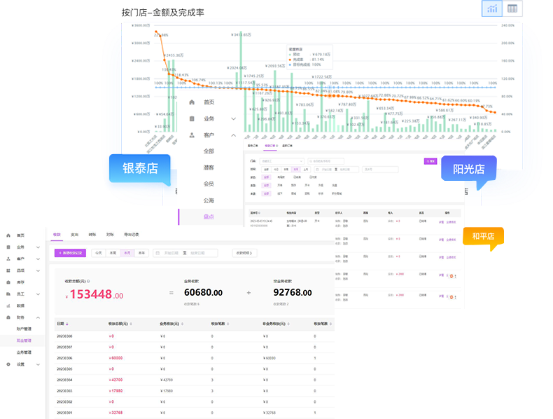 solution-finance